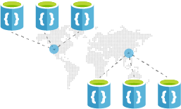 Replicate NoSQL database data globally