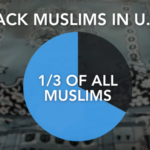 The Complicated Experience of Being Black and Muslim in the US