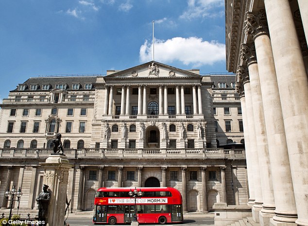 Tightening grip: Banks and other lenders are facing a crackdown from the Bank of England and City regulators