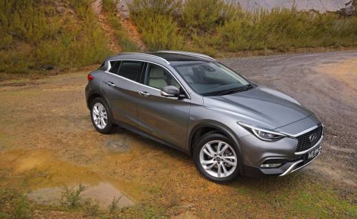 2017 Infiniti QX30 - Price and Features For Australia