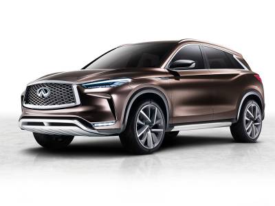 Infiniti QX50 Concept Debuts at Detroit Motor Show