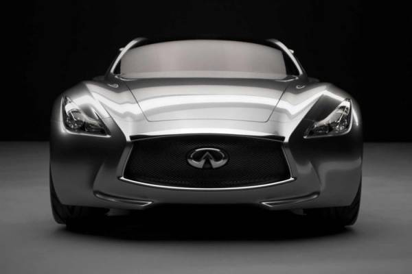 Infiniti Range To Grow 60 Percent By 2020