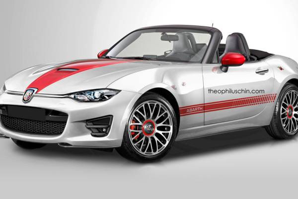 2017 Fiat Abarth Roadster Rendered