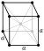 Body-centered cubic crystal structure for vanadium