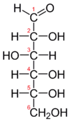 D-glucose-chain-2D-Fischer.png