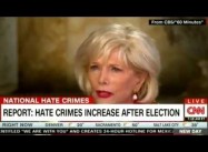 In Aftermath of Trump’s Win, More Than 1,000 Hate Crimes in a Month