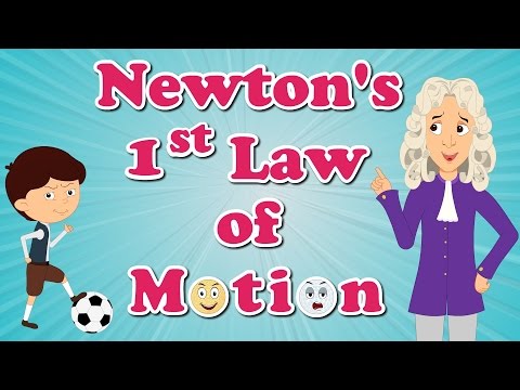 Newton's First Law of Motion