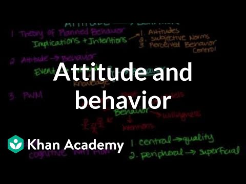 Attitude influences behavior | Behavior | MCAT | Khan Academy