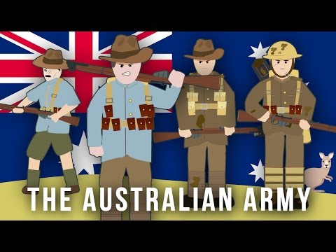 WWI Factions: The Australian Army