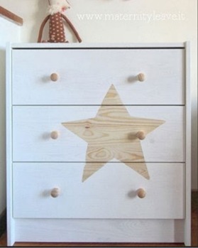 RAST drawers personalised; <a href="http://maternityleave.it/2013/02/15/ikea-hack-rast/">maternityleave.it</a>