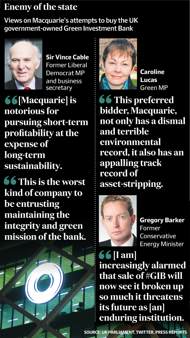 Views on Macquarie's attempts to buy the UK government-owned Green Investment Bank