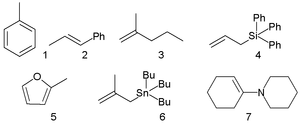 Nucleophiles used in the determination of Mayr-Patz equation, X = tetrafluoroborate anion