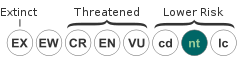 Diagram of Lower Risk / near threatened in the older IUCN version 2.3, beside the former Lower Risk / conservation dependent subcategory.