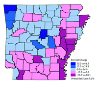 Map of Arkansas, with many southern and eastern counties recording population losses with the rest of the state showing moderate gains. Benton and Faulkner counties were the most rapidly growing in population between 2000-2010.