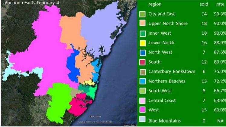 Sydney's regional clearance rates.