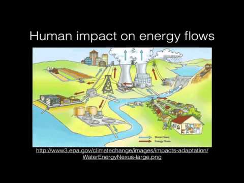 2.3- Materials cycle