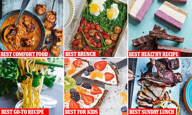 Pinterest crowns winners of first ever UK food awards