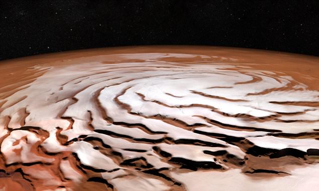 The strange 'ice cream swirls' at the Martian North Pole