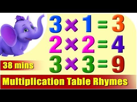 Multiplication Table Rhymes - 1 to 20 in Ultra HD (4K)