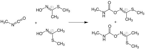 Methomyl Synthesis 3 of 3 V1.svg