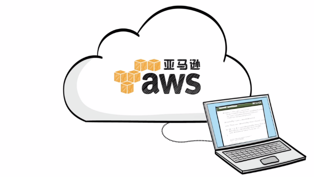 aws-china-overview-thumb