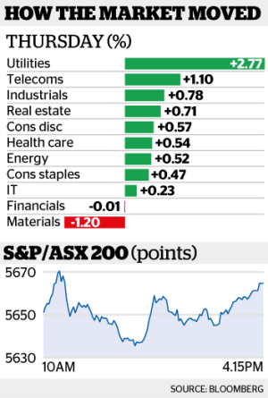 The benchmark S&P/ASX 200 Index and the broader All Ordinaries Index each 0.2 per cent higher.