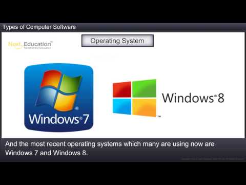 Types of Computer Software