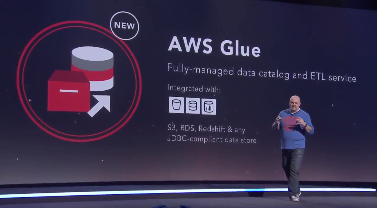 video-thumbnail-aws-glue-launch-reinvent2016