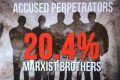 Nine's Canberra bulletin got off to a rocky start on Monday with this graphic labelled "Marxist'' Brothers rather than ...