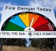 There will be a severe fire danger on Friday.