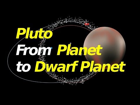 Why Pluto went from Planet to Dwarf Planet