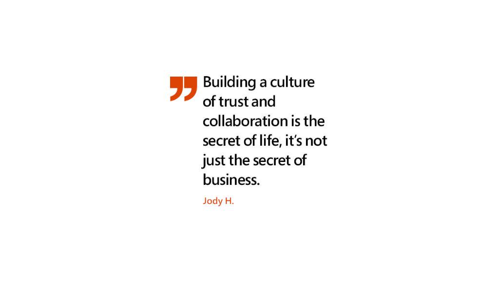 Jody Hall, Founder of @CupcakeRoyale, believes asking for help is essential when pursuing #FirstDrafts.