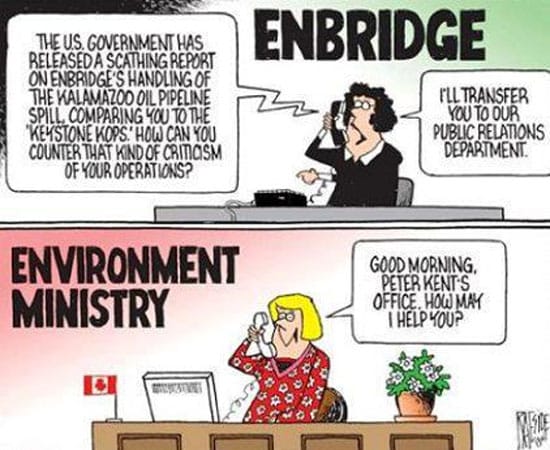 How Canada's Environment Minister earns his $230,000 salary