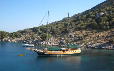 Voyage through History: The Dodecanese Islands of Greece