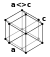 Simple hexagonal crystal structure for graphite: carbon