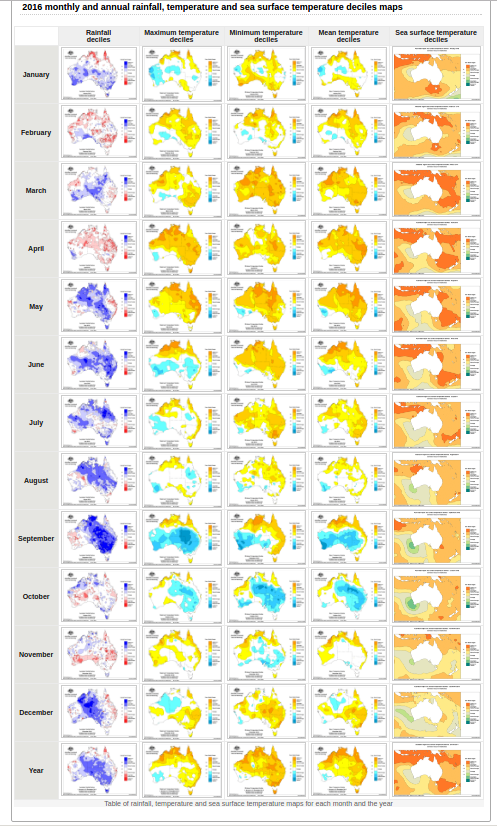 20170109-bom-maps-2016-ataglance