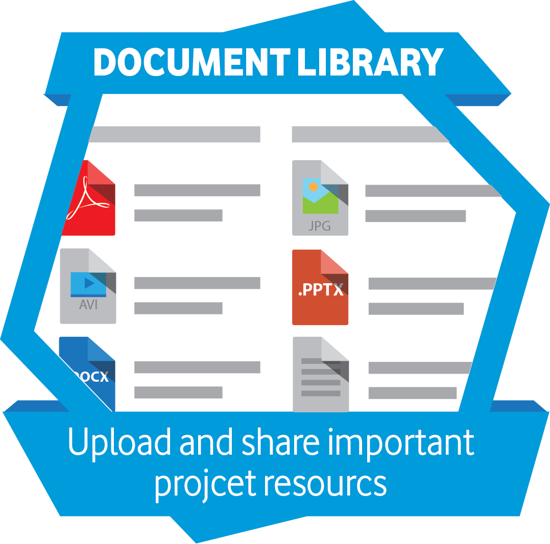 Feature - Document Library