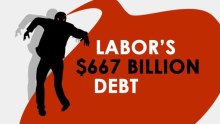 Fact Check zombie: $667 billion deficit