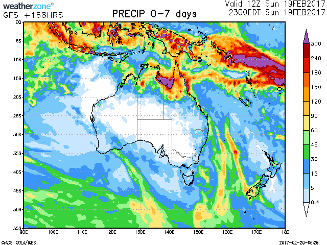 rainfall forecast