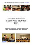 Annual Fact and Figures 2013