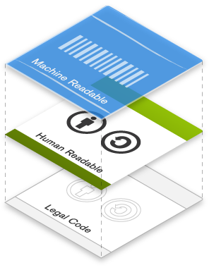 Three Layers of Licenses