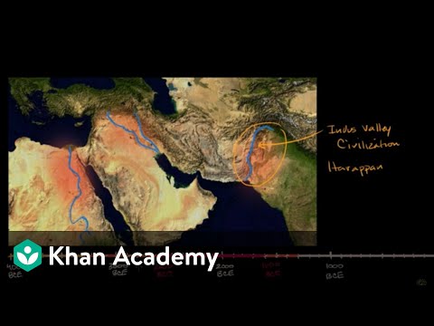 Indus Valley Civilization