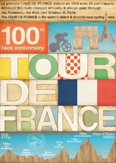 Tour de France Centenary