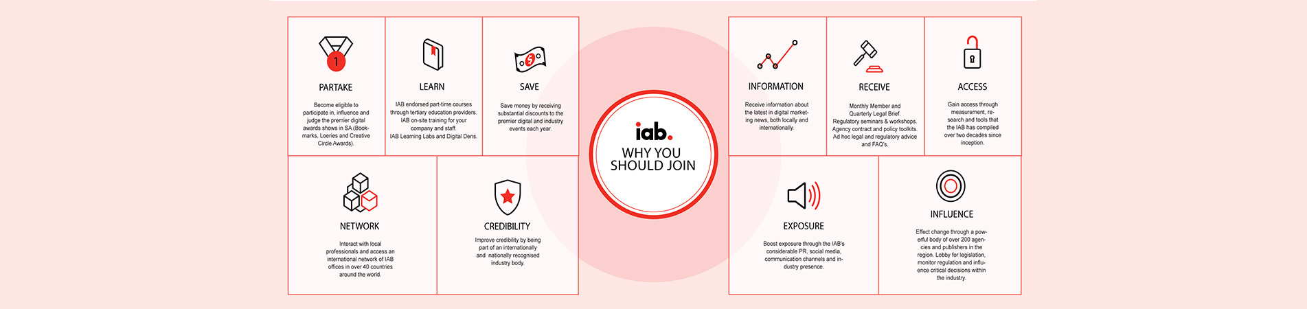 IAB_INFOGRAPHIC-WEB-BANNER_v5