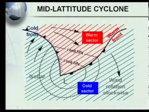 Matric Revision: Geography: Climatology (2/8): Mid Latitude Cyclones