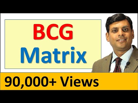 5. BCG Matrix - Marketing Management Video Lecture by Prof. Vijay Prakash Anand