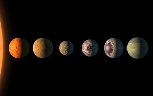 Seven Earth-sized planets - TRAPPIST-1