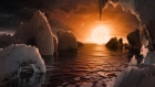 Exoplanet discovery