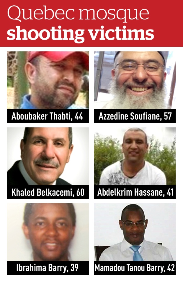 GFX: Quebec Mosque Shooting Victims