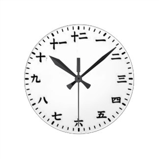 Japanisch Wanduhr